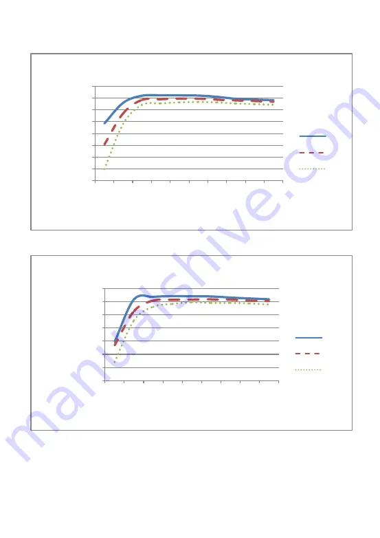 Epever iTracer IT4415ND User Manual Download Page 42