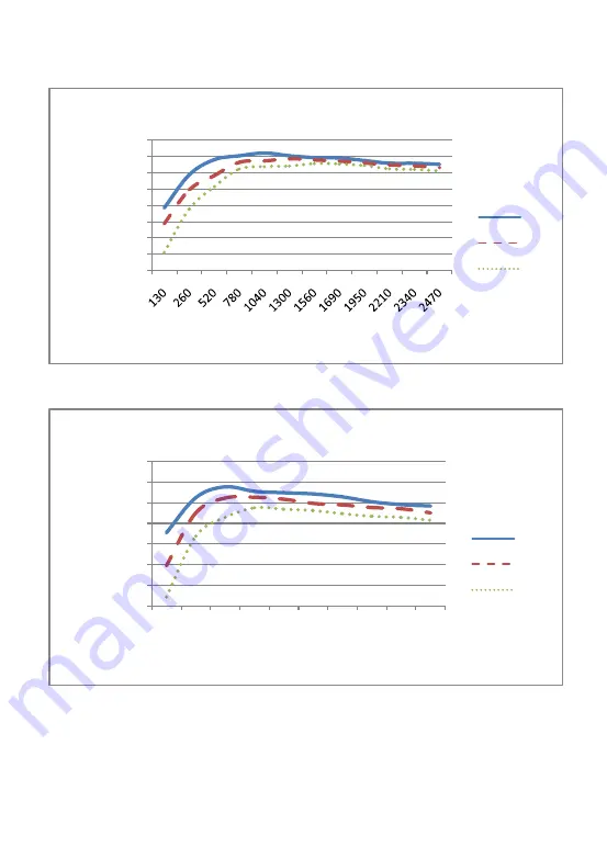 Epever iTracer IT4415ND User Manual Download Page 44