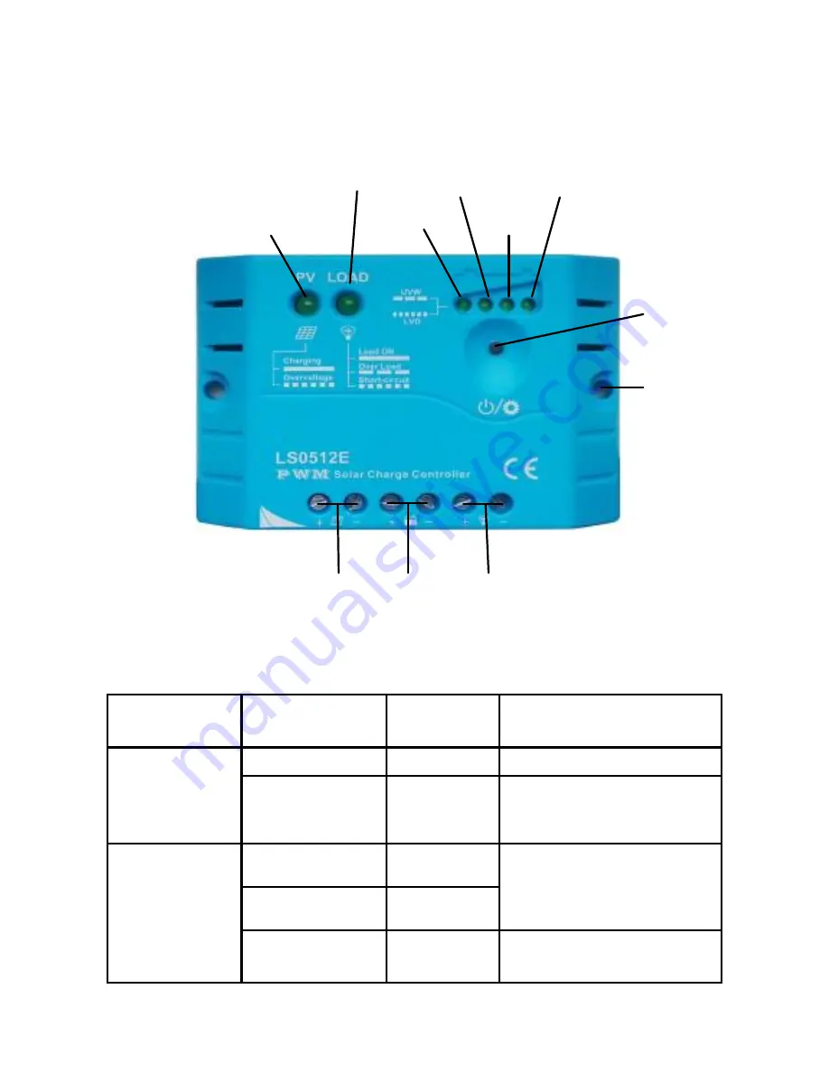 Epever LS-E Series User Manual Download Page 9