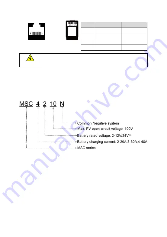 Epever MSC-N Series User Manual Download Page 11