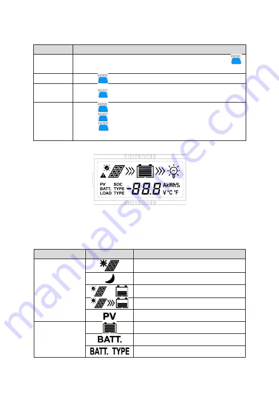 Epever SolarV TRIRON Series User Manual Download Page 22