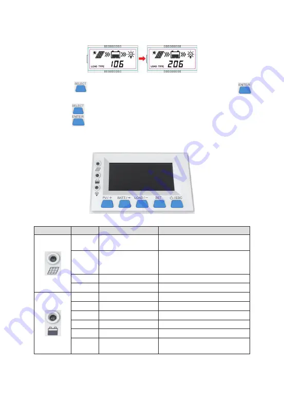 Epever SolarV TRIRON Series User Manual Download Page 25