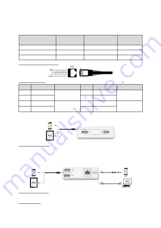 Epever SolarV TRIRON Series User Manual Download Page 31