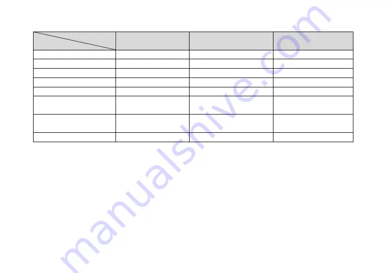 Epever SolarV TRIRON Series User Manual Download Page 37