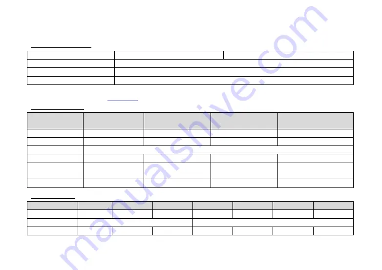 Epever SolarV TRIRON Series User Manual Download Page 50