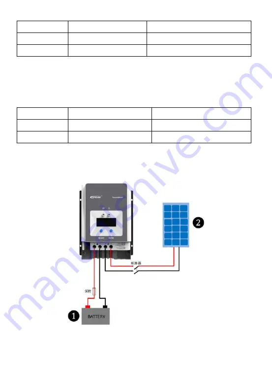 Epever Tracer-AN Series User Manual Download Page 17