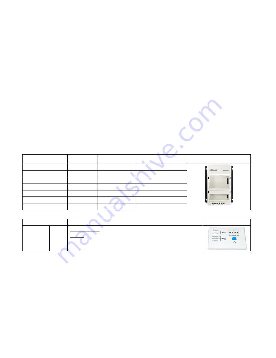 Epever TRIRON N Series User Manual Download Page 9