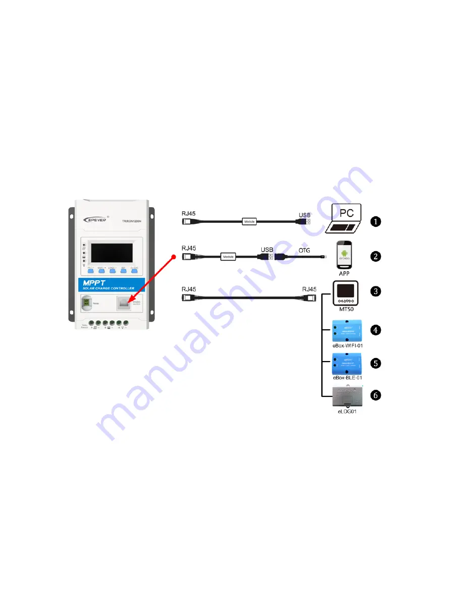 Epever TRIRON N Series User Manual Download Page 14