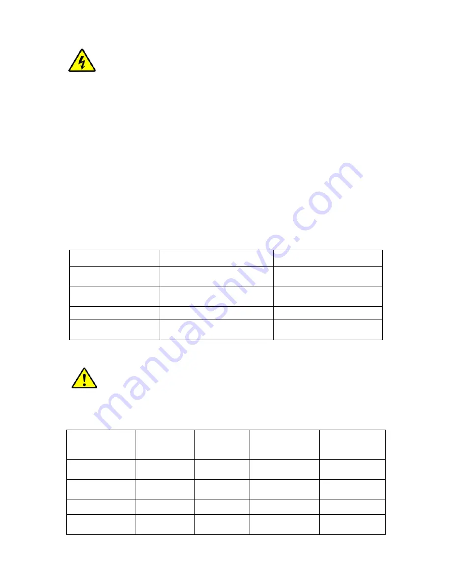 Epever TRIRON N Series User Manual Download Page 18