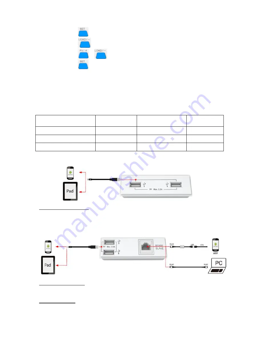 Epever TRIRON N Series User Manual Download Page 34