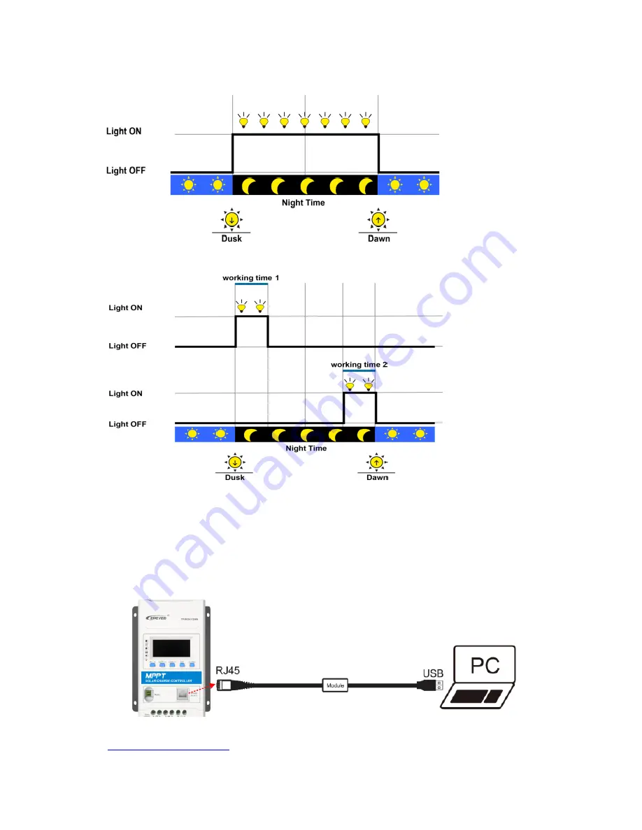 Epever TRIRON N Series User Manual Download Page 41