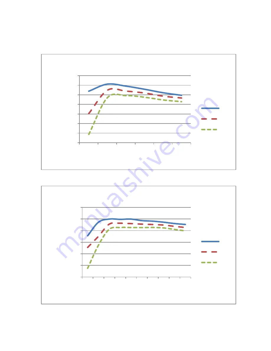 Epever TRIRON N Series User Manual Download Page 51