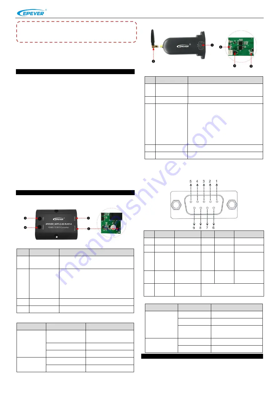 Epever WiFi-2.4G-RJ45-A Скачать руководство пользователя страница 1