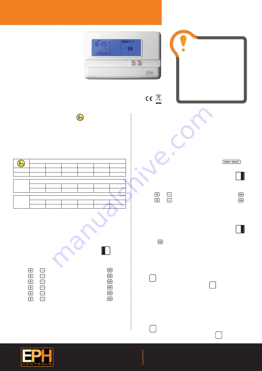 EPH Controls R17-RF Operating Instructions Download Page 1