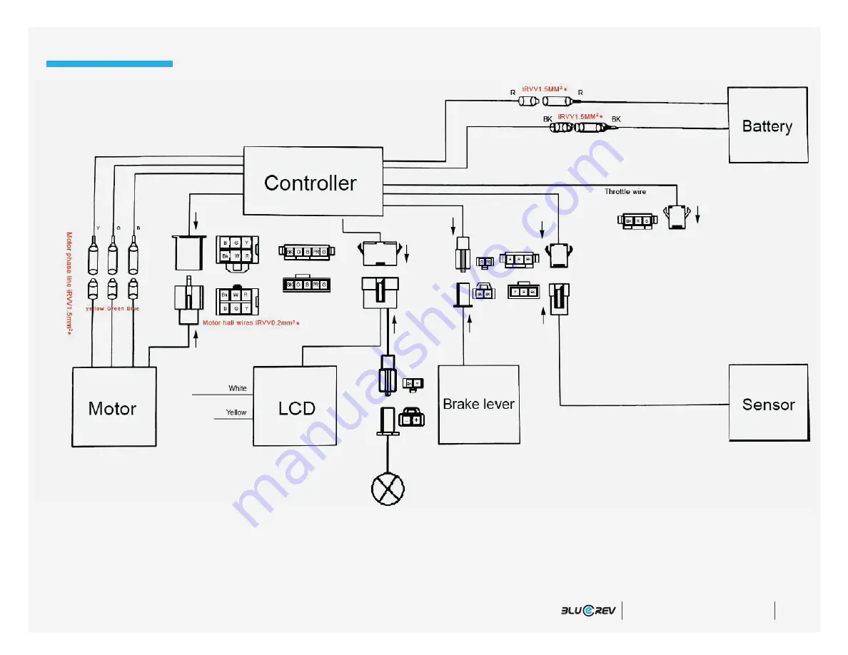 Epic Cycles BlueRev Trio Manual Download Page 15