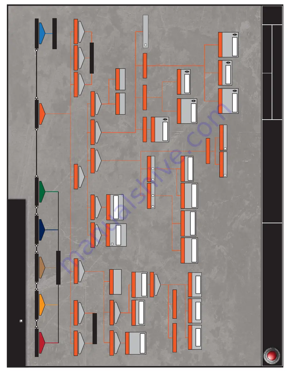 Epic Red Epic-M Operation Manual Download Page 226