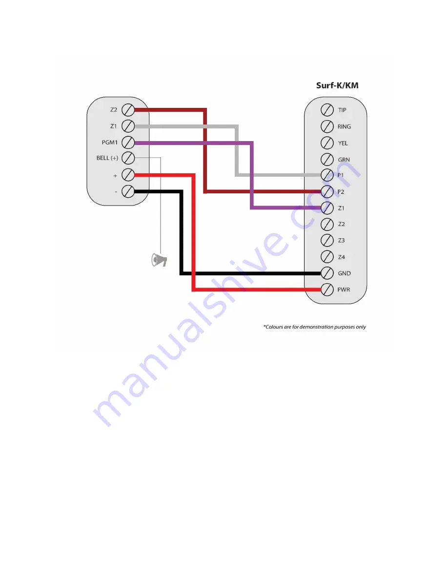 EPIC SAFETY Surf-k Installation Manual Download Page 19