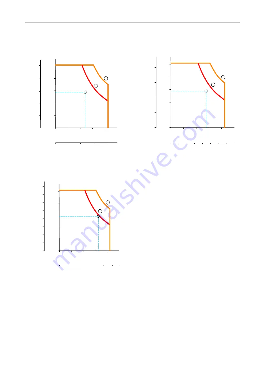 Epiroc ER 100 L Safety And Operating Instructions Manual Download Page 87