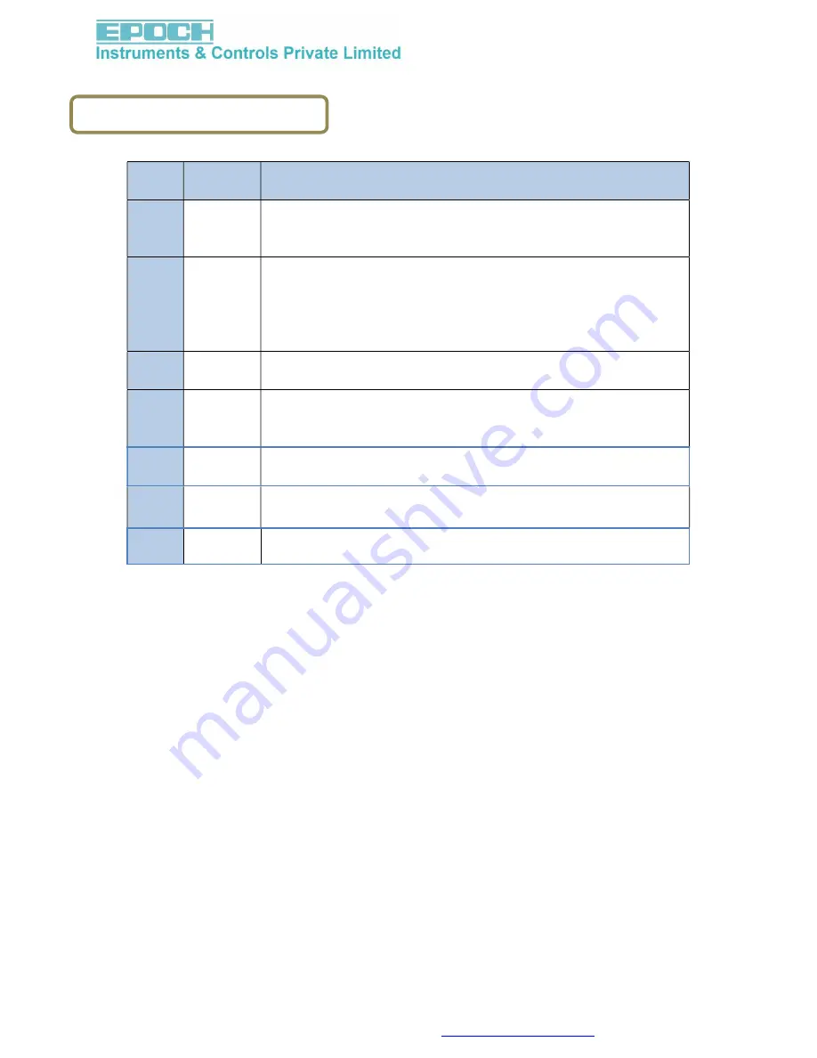 Epoch WT-PP User Manual Download Page 17