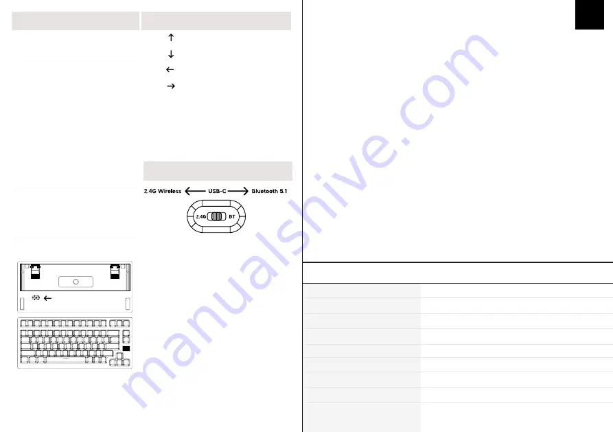 Epomaker ECLAIR 75 Quick Start Manual Download Page 14