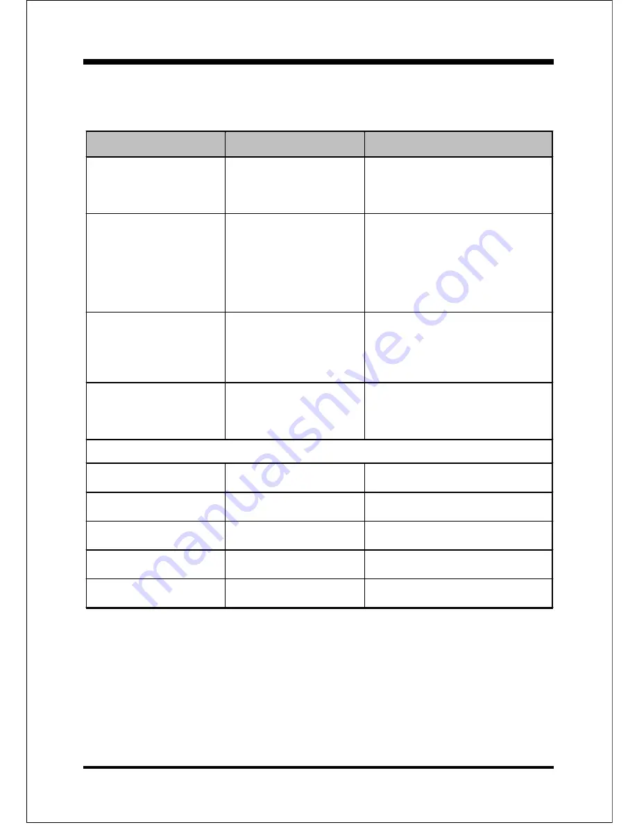 EPOX EP-3S1M Manual Download Page 38