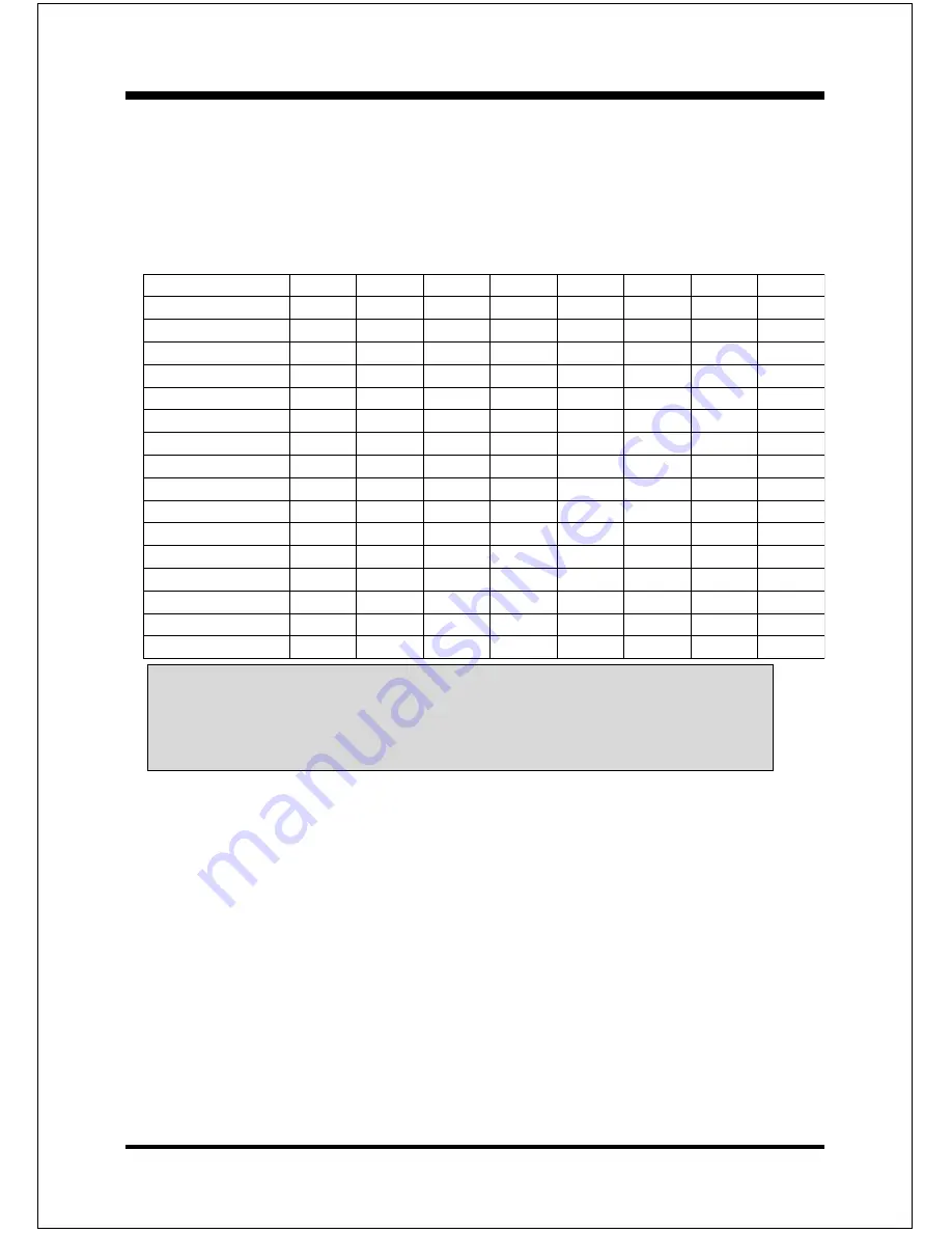 EPOX EP-4PEA User Manual Download Page 60