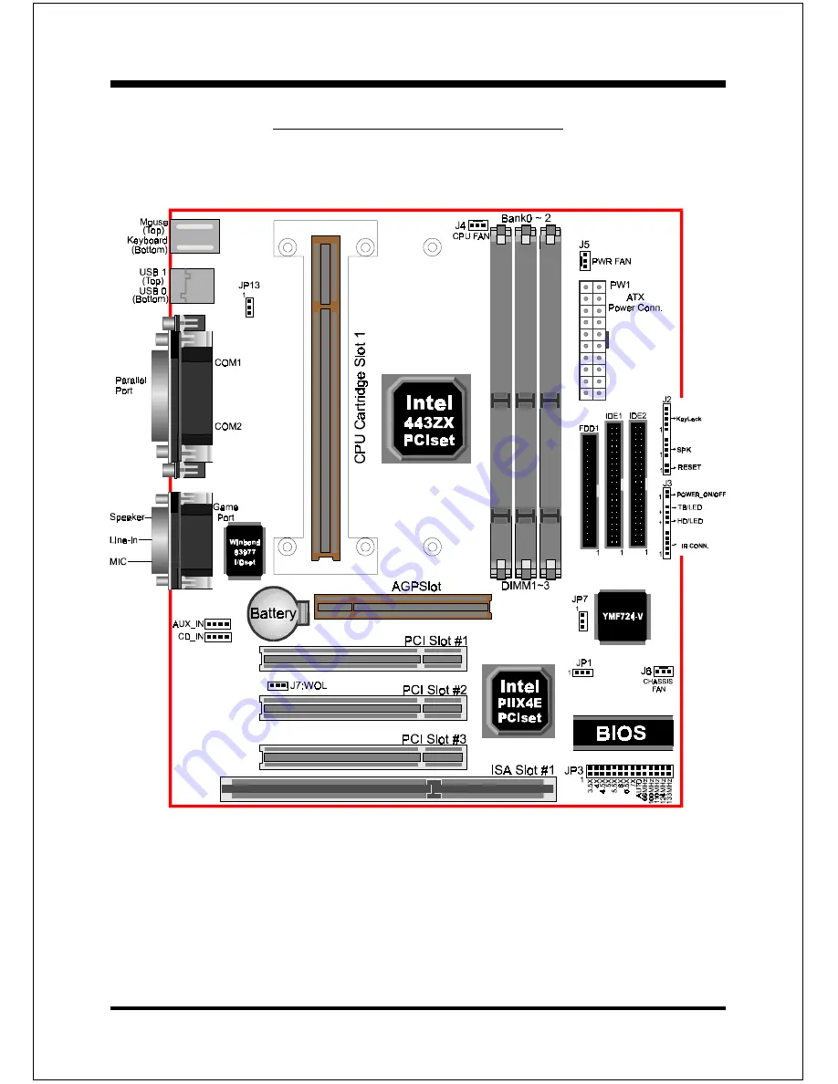 EPOX EP-6ZXM Скачать руководство пользователя страница 18