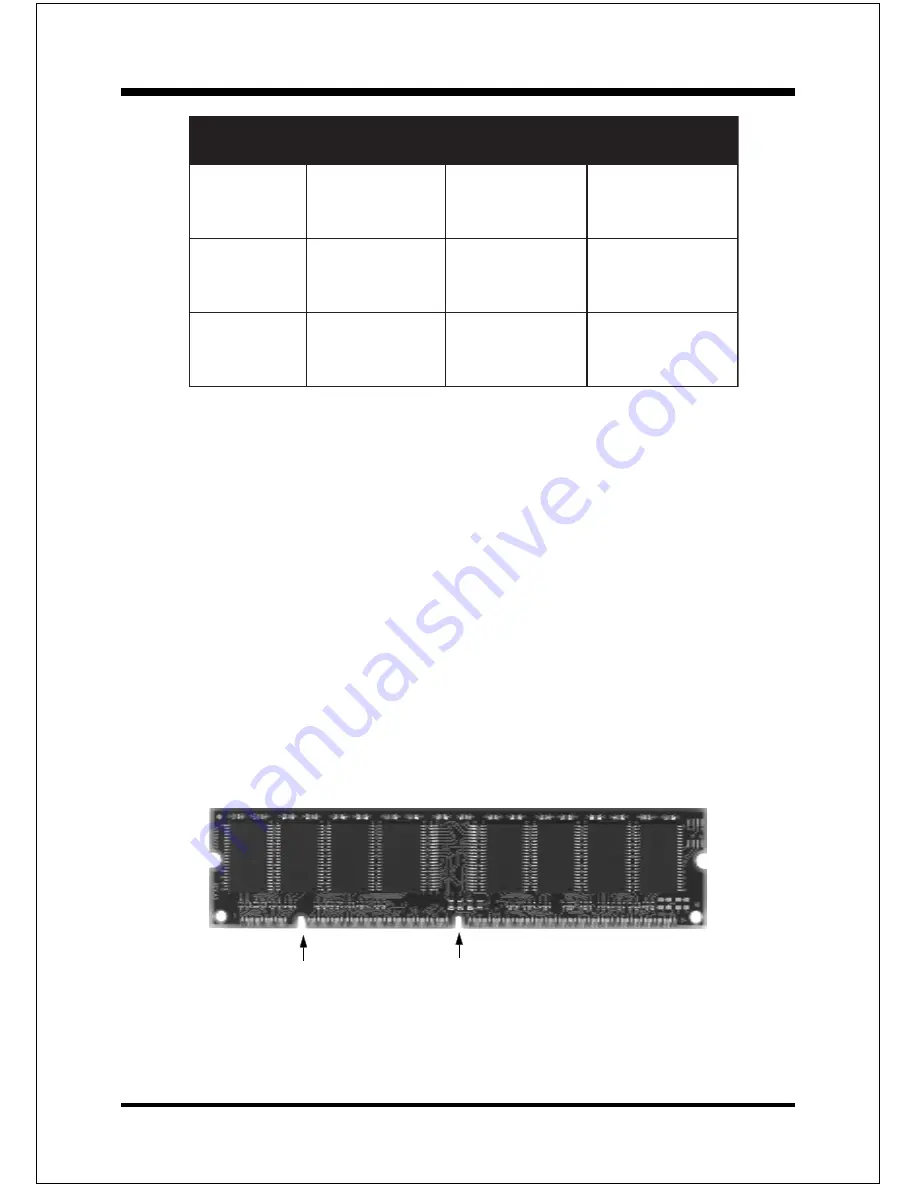 EPOX EP-6ZXM Manual Download Page 22