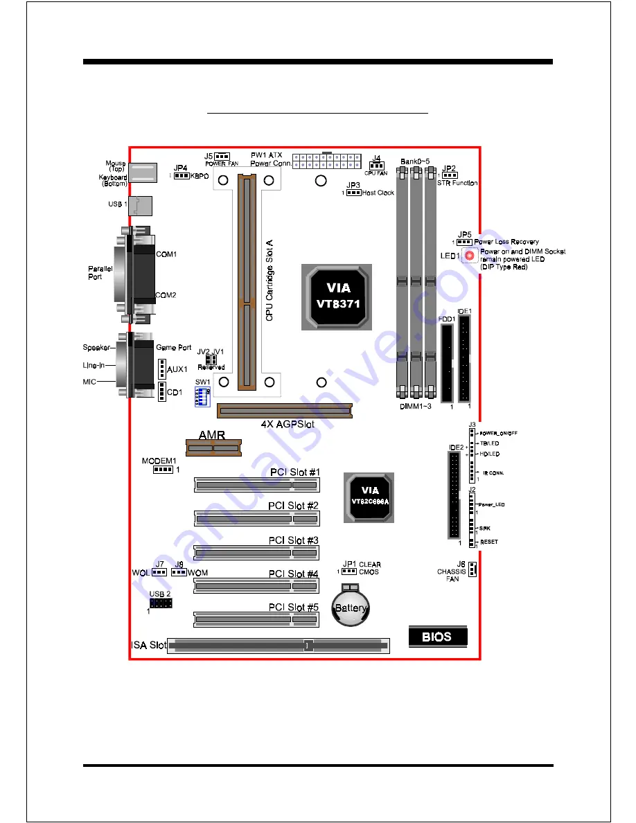 EPOX EP-7KXA User Manual Download Page 16