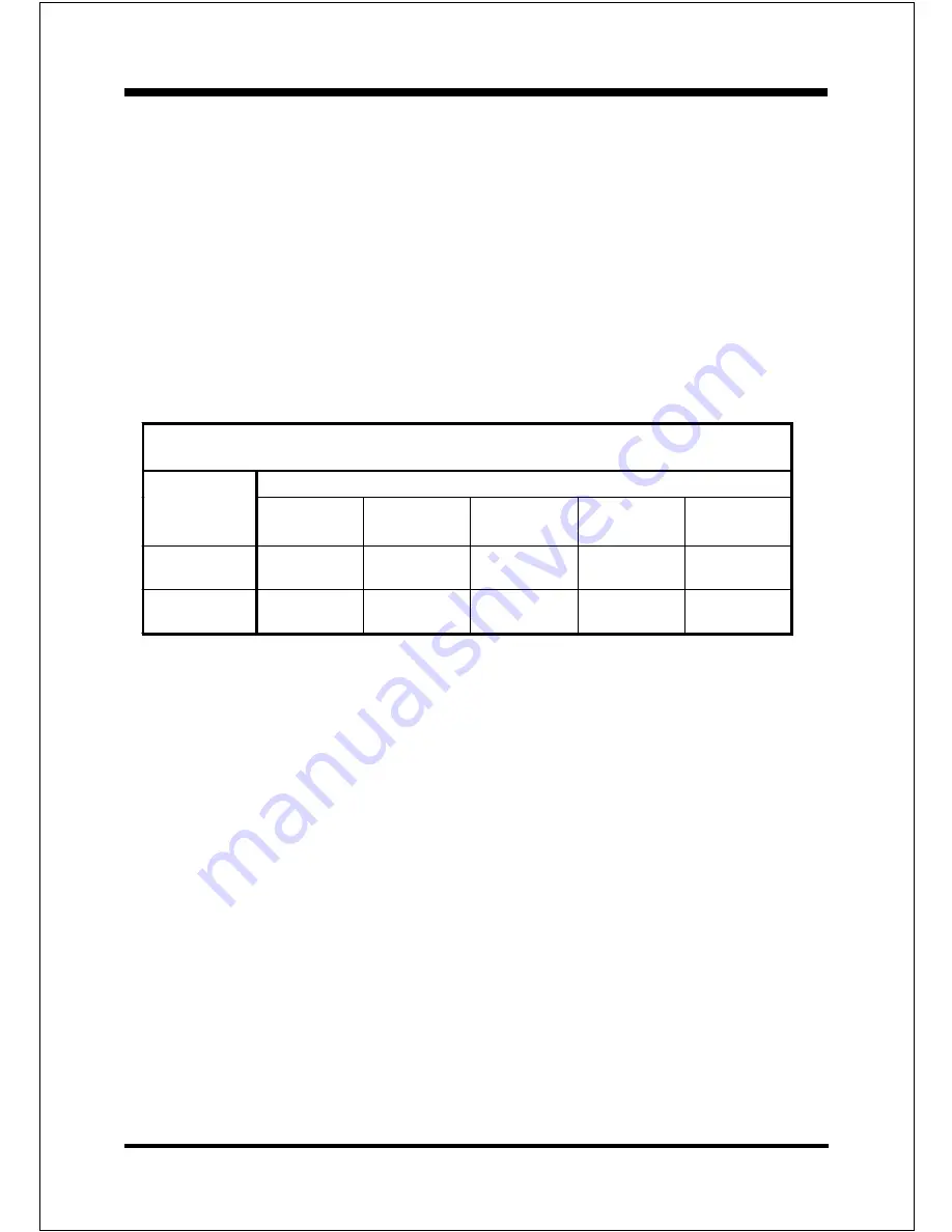 EPOX EP-7KXA User Manual Download Page 26