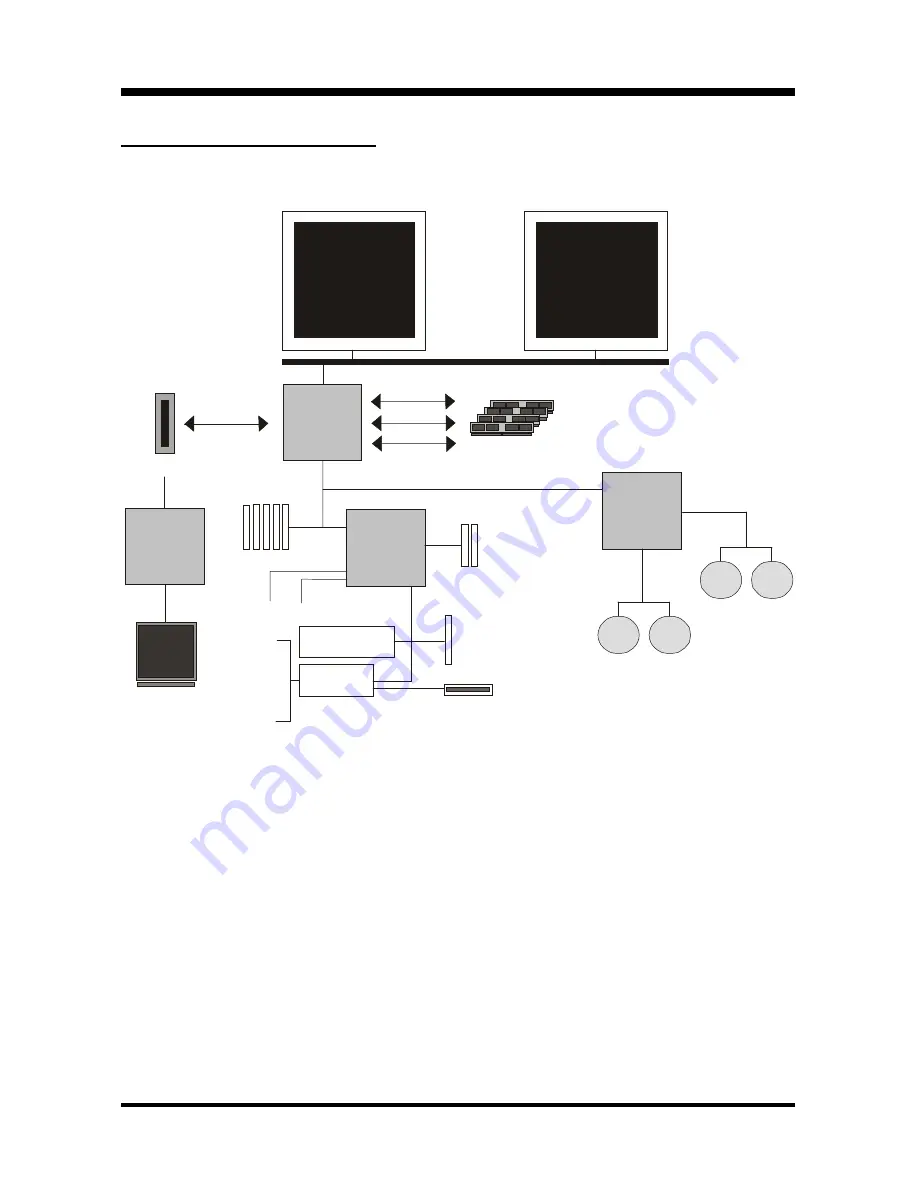 EPOX EP-D3VA User Manual Download Page 16