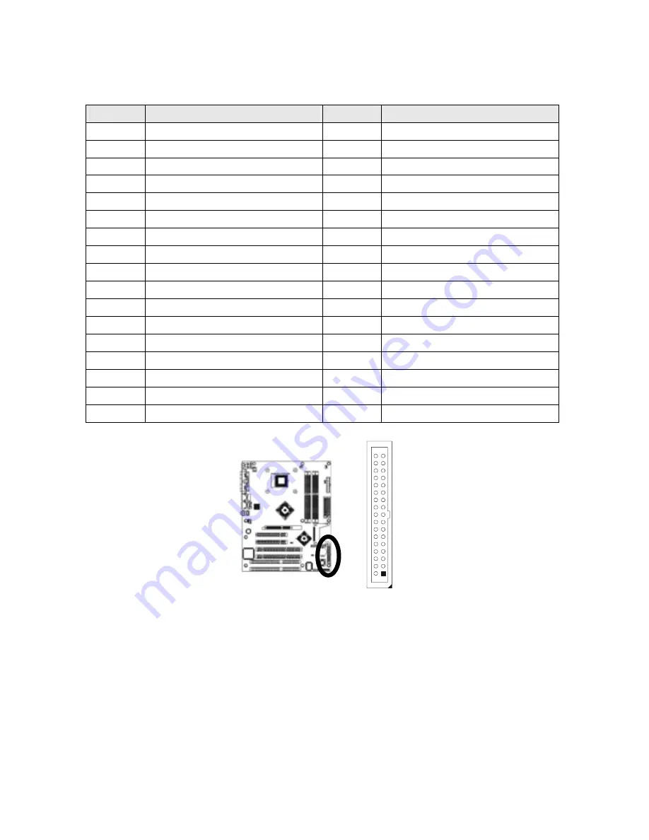 EPOX IP-4PCI2E Series Installation Manual Download Page 33