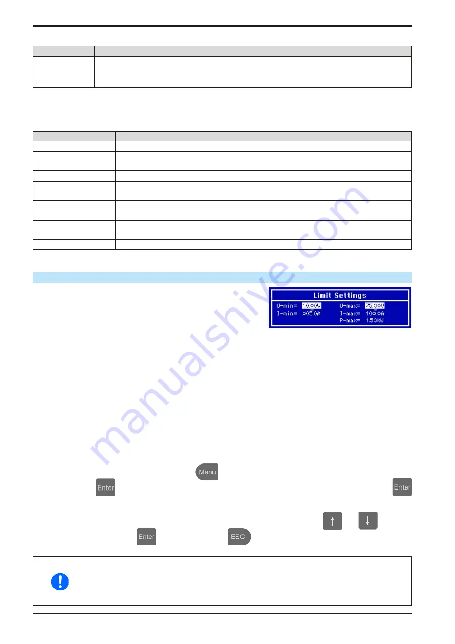 EPS Stromversorgung 06230204 Operating Manual Download Page 46