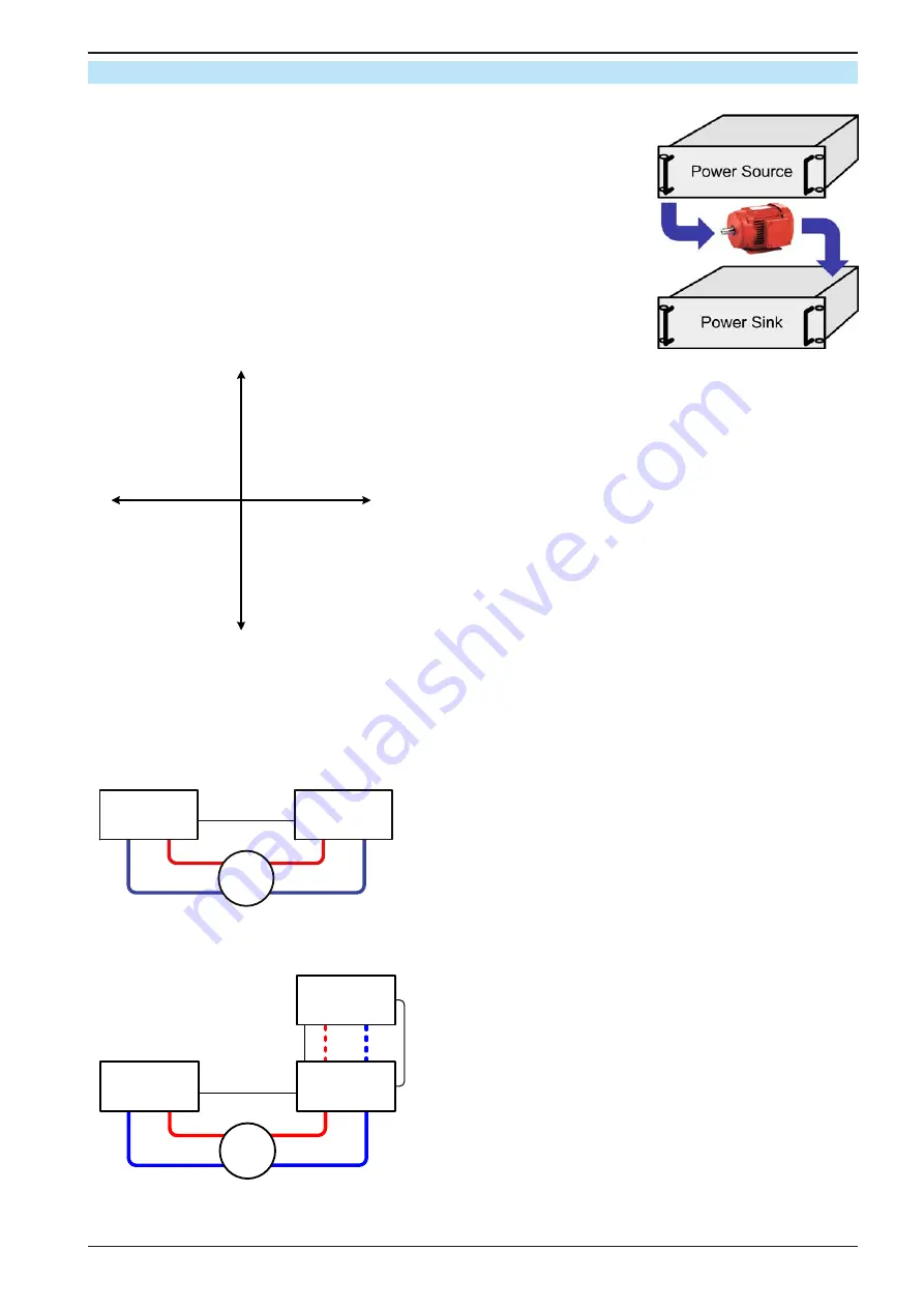 EPS Stromversorgung 06230204 Operating Manual Download Page 59