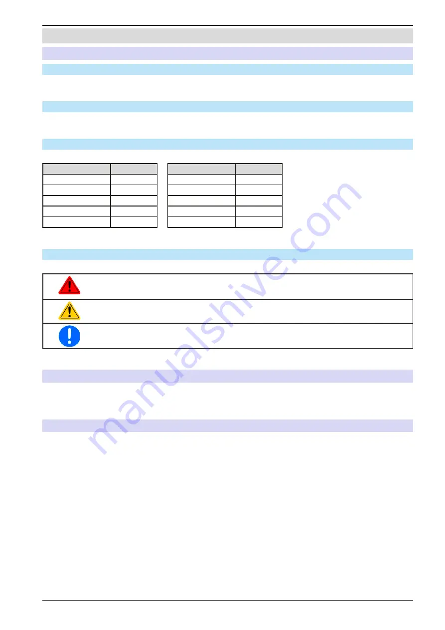 EPS Stromversorgung 06230400 Operating Manual Download Page 5