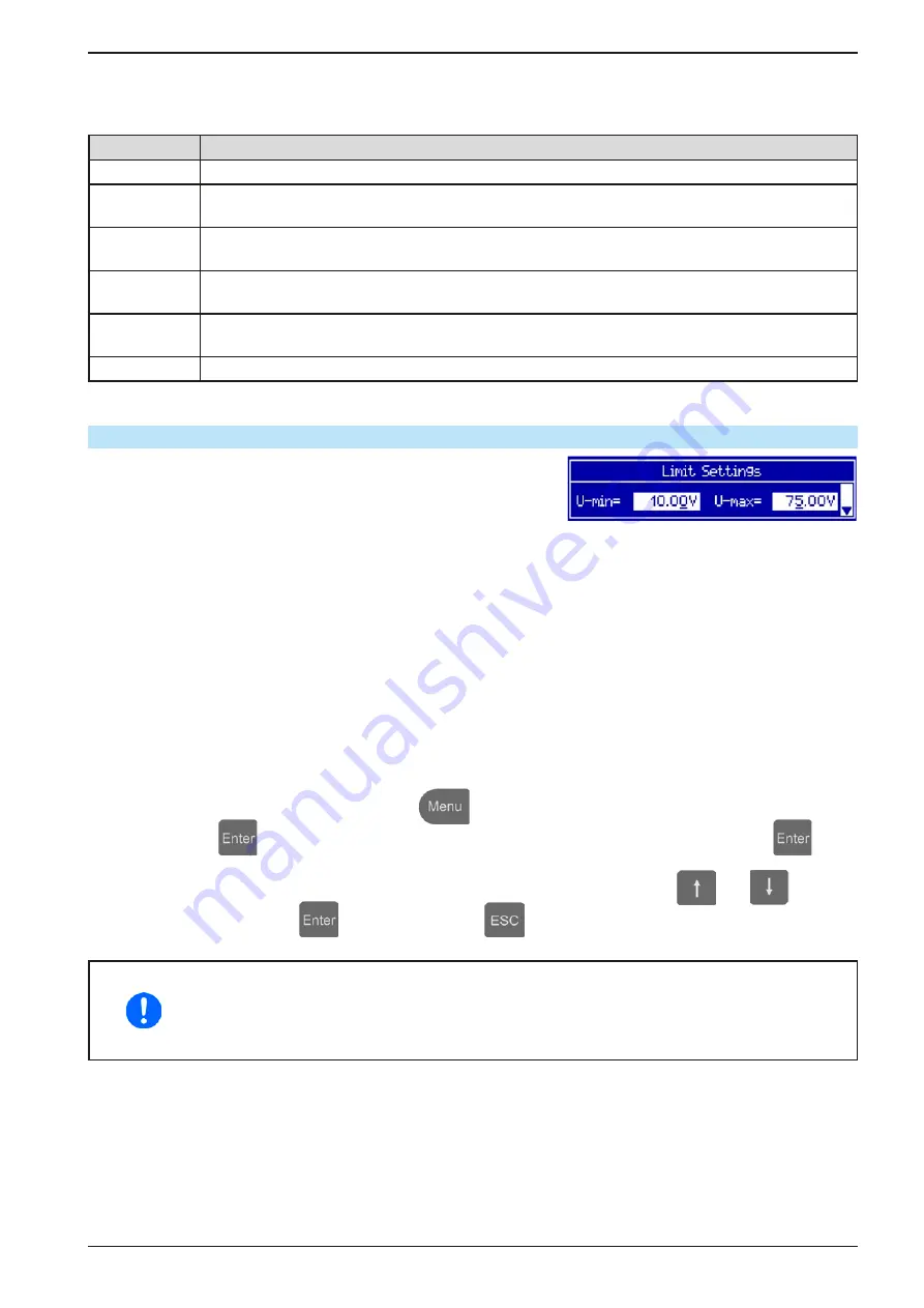 EPS Stromversorgung 06230400 Operating Manual Download Page 35