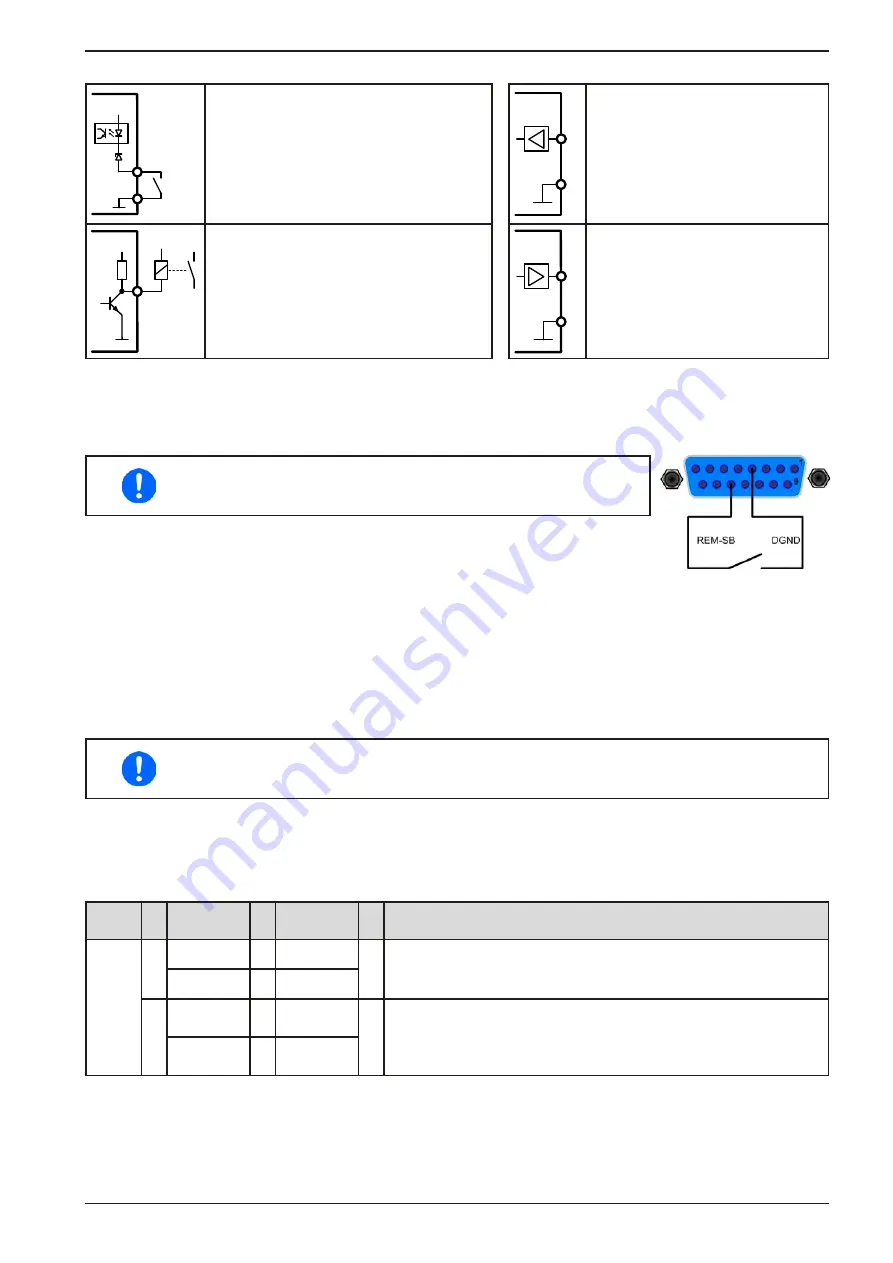 EPS Stromversorgung 06230400 Operating Manual Download Page 41