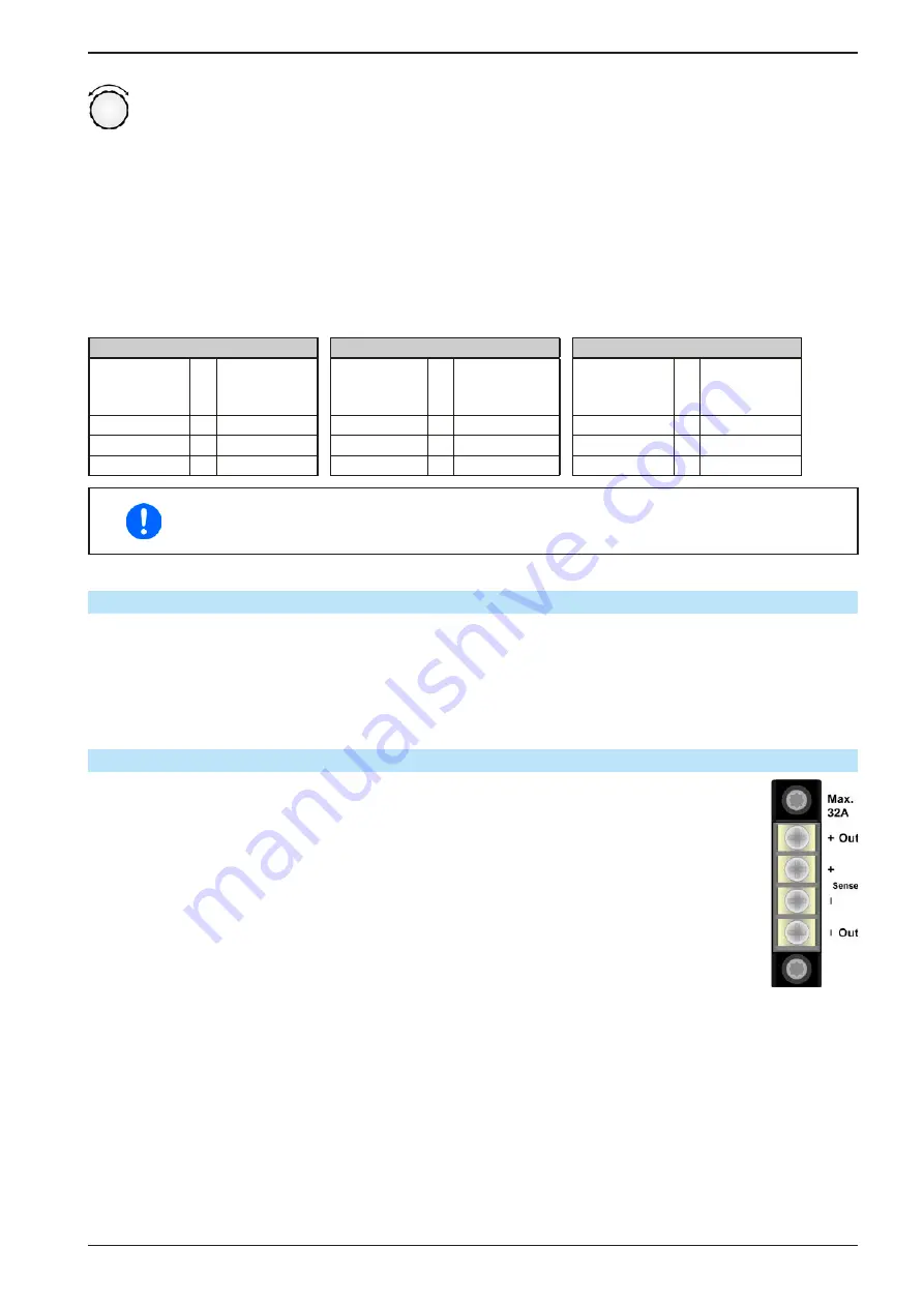 EPS Stromversorgung PS 5040-10 A Operating Manual Download Page 20