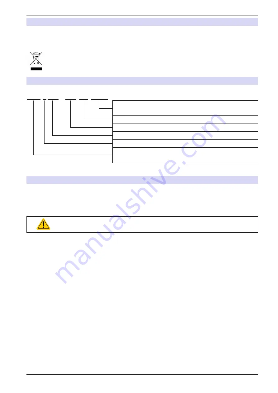 EPS Stromversorgung PSB 9000 3U Slave series Operating Manual Download Page 5