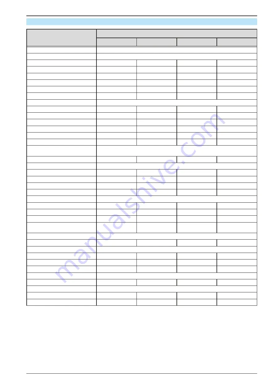 EPS Stromversorgung PSB 9000 3U Slave series Operating Manual Download Page 9