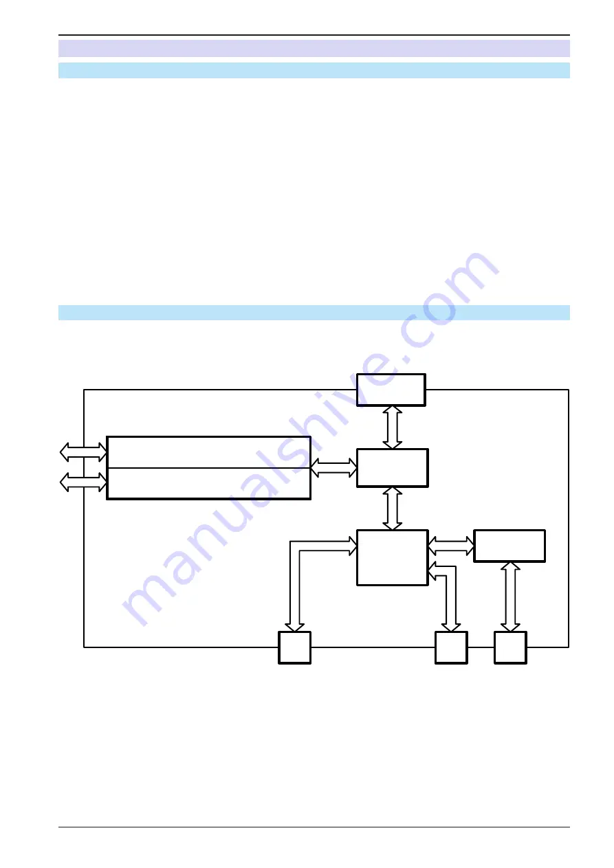 EPS Stromversorgung PSB 9000 3U Slave series Operating Manual Download Page 17