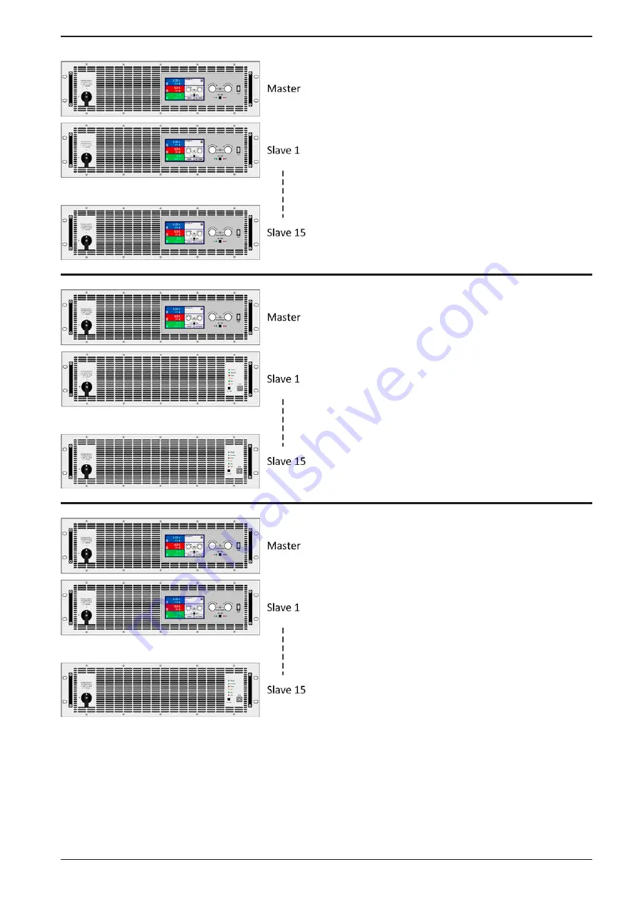 EPS Stromversorgung PSB 9000 3U Slave series Operating Manual Download Page 21