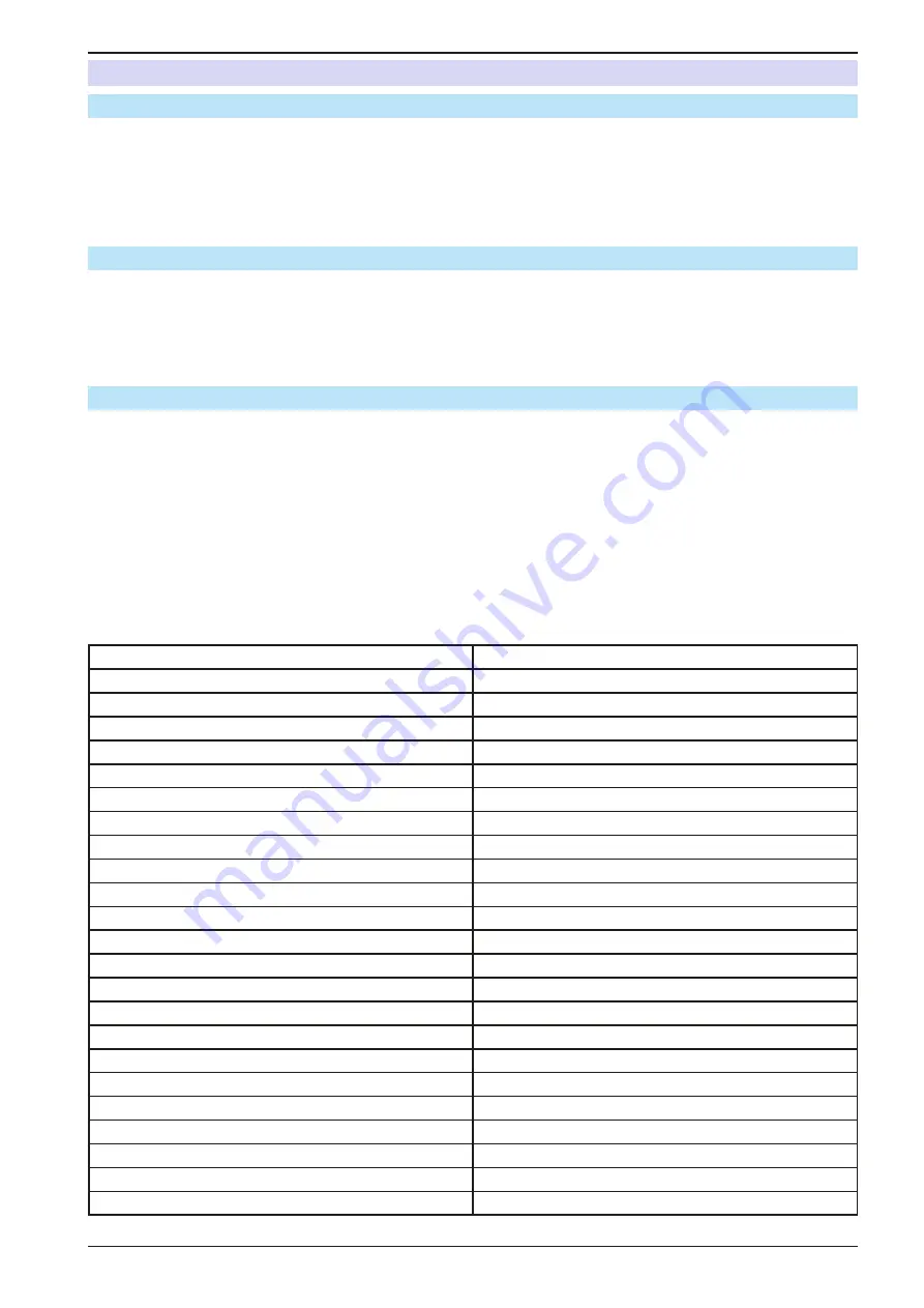 EPS Stromversorgung PSB 9000 3U Slave series Operating Manual Download Page 36