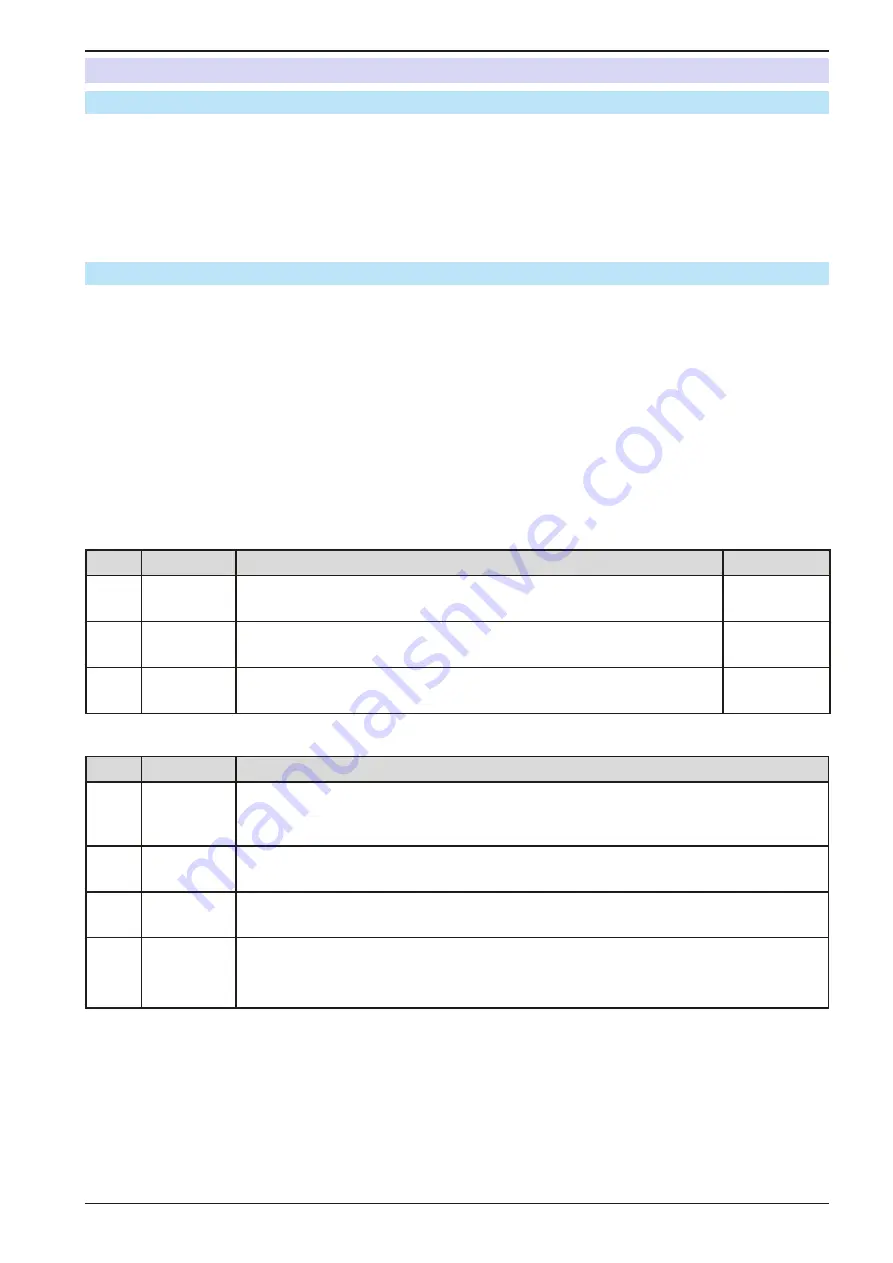 EPS Stromversorgung PSB 9000 3U Slave series Operating Manual Download Page 38