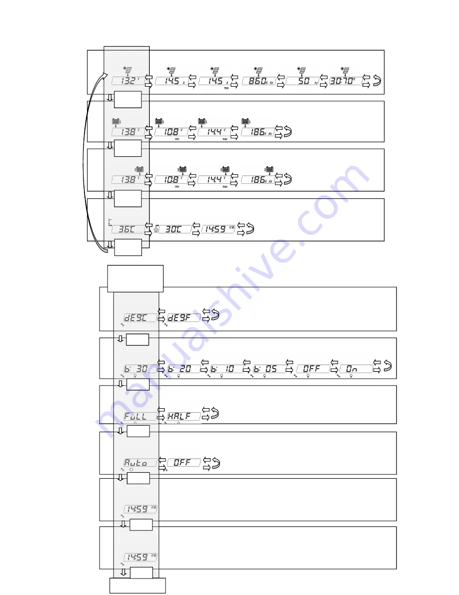 Epsolar EPIPDB-COM series Instruction Manual Download Page 6