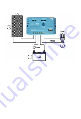 Epsolar LandStar LS-EU Series Скачать руководство пользователя страница 8