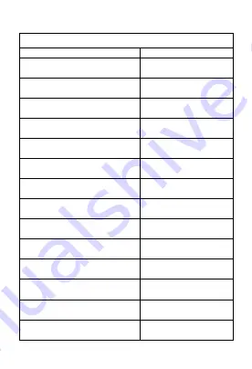 Epsolar LandStar LS0524R Instruction Manual Download Page 34