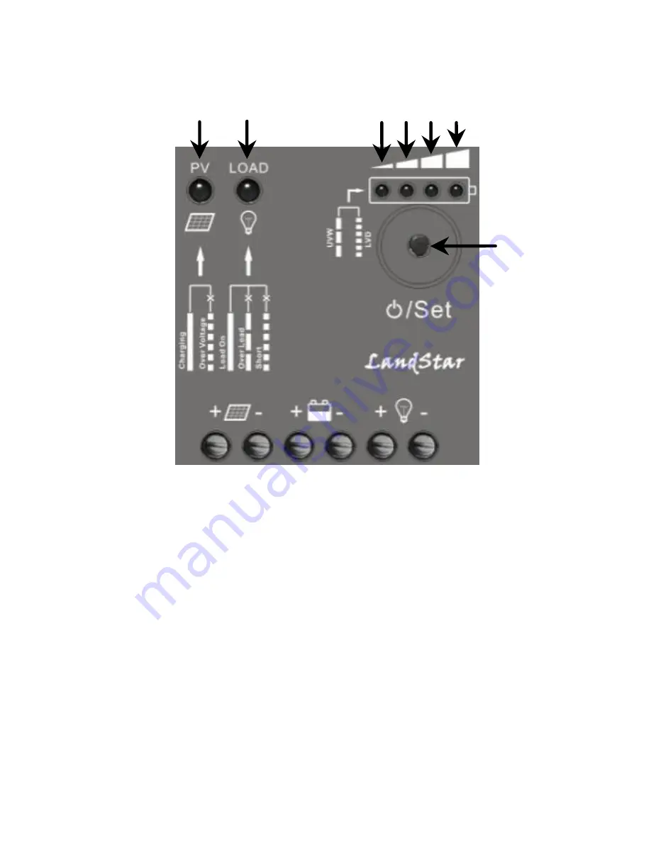 Epsolar LS0512 Instruction Manual Download Page 20