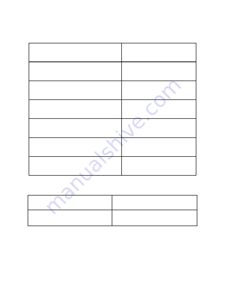 Epsolar LS0512 Instruction Manual Download Page 30