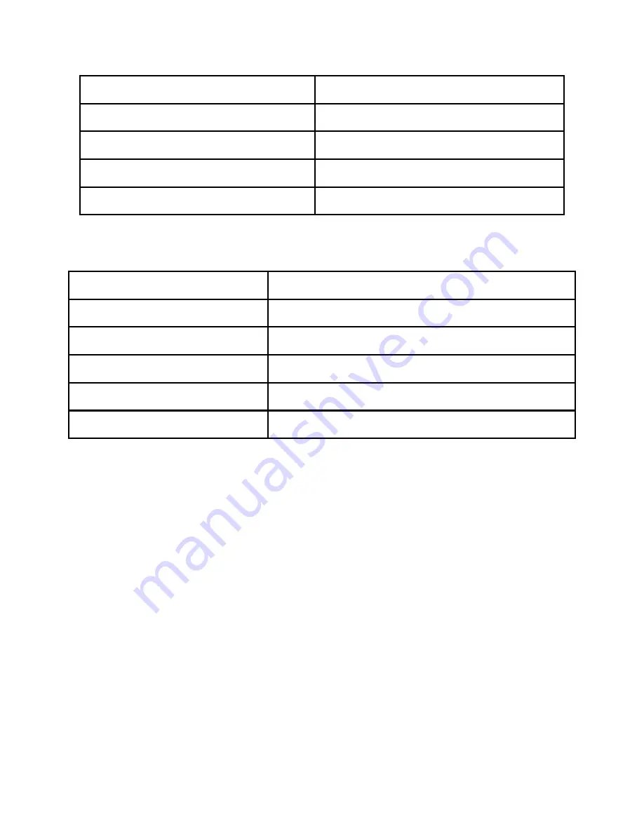 Epsolar LS0512 Instruction Manual Download Page 33